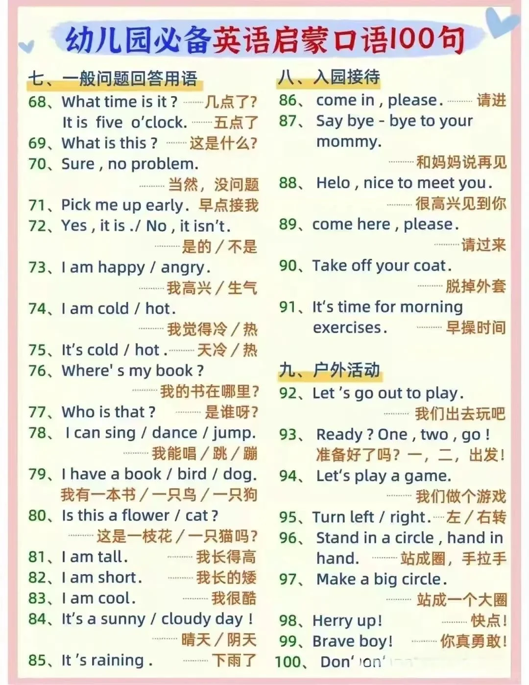 幼儿园英语启蒙口语100句｜亲子英语启蒙