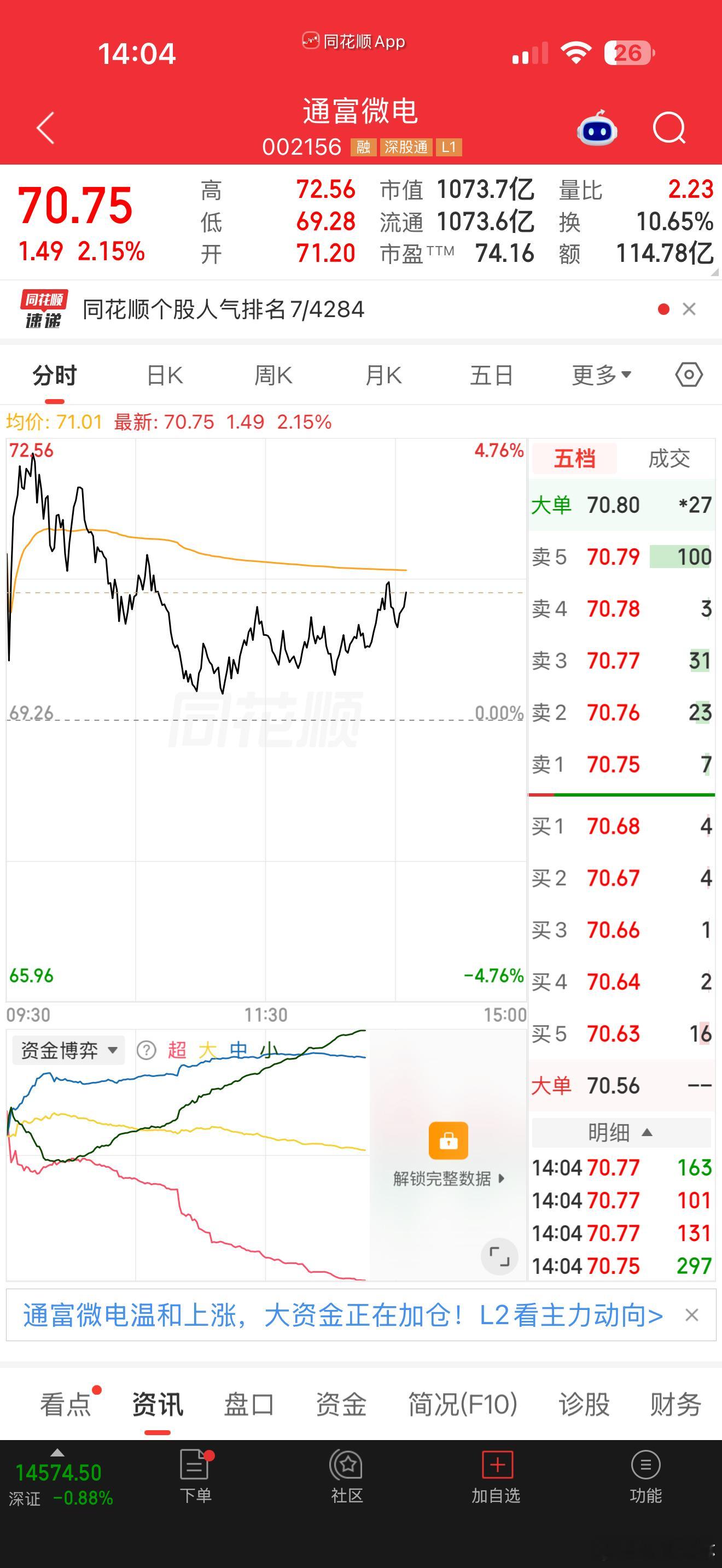 这个位置不错了，后续还会有一波高点！ 