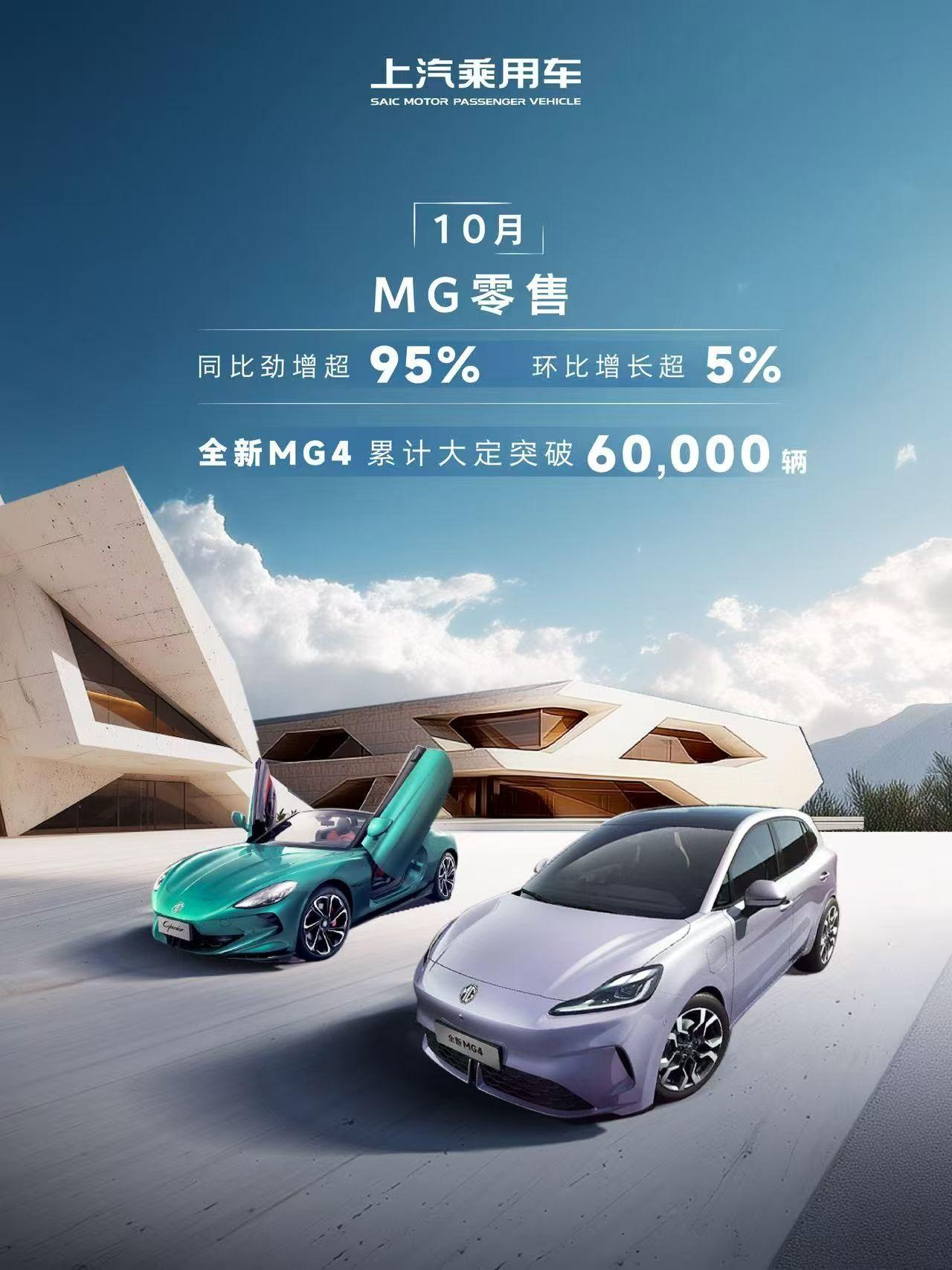 全新MG4累计大订已经突破60000辆，产能爬坡，交付压力必然很大，现在又推出购