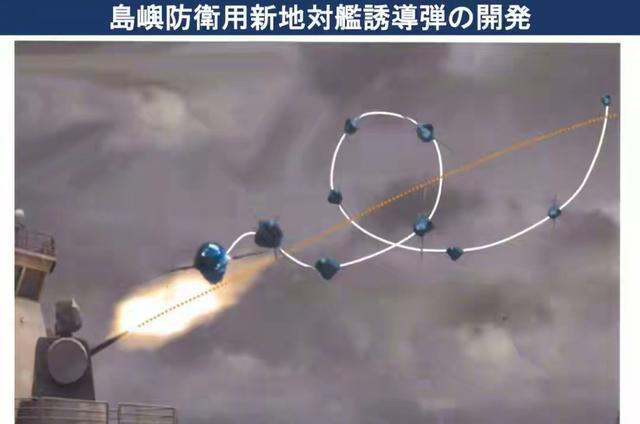 这是日本在向中国示威，表明日本有能力在海战冲突中有效突破中国的火力拦截，客观地说