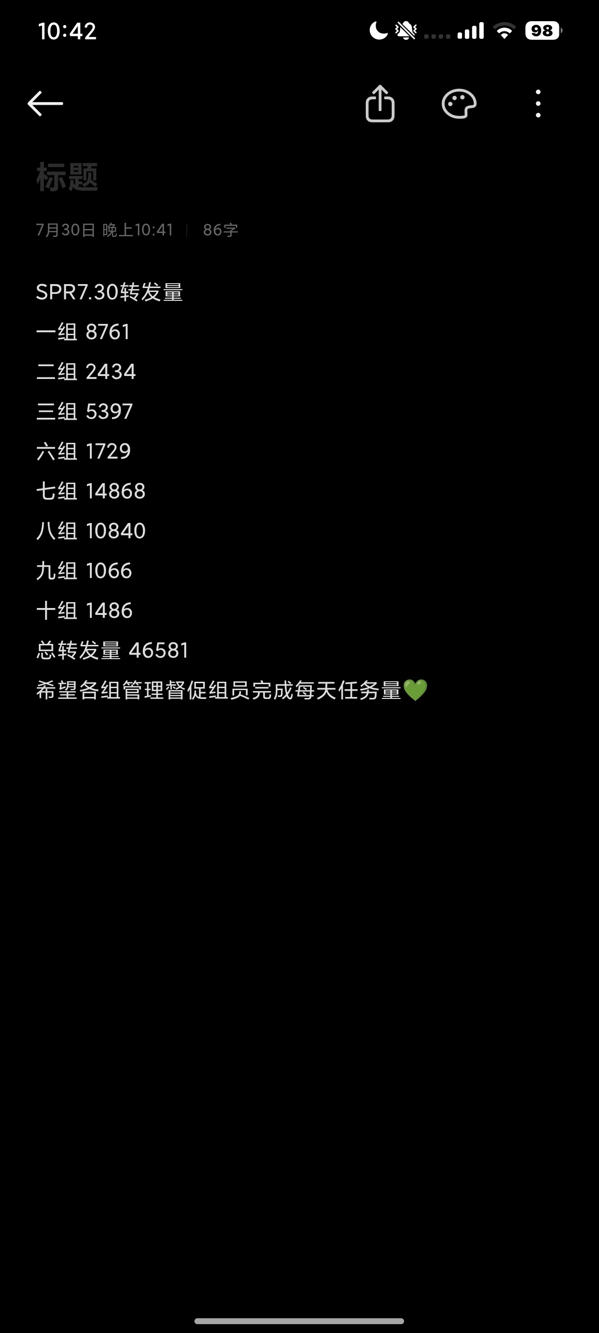 王源王源宇宙超级无敌大大狂欢巡演共绘王源的狂欢轨迹 SPR7.30单日转发量4w