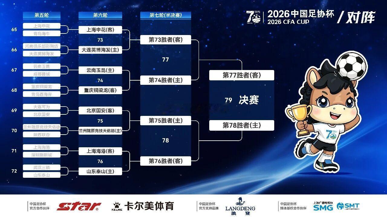 2026中国足协杯1/4决赛兰州陇原竞技天佑德vs北京国安，超大概率无法在兰州奥