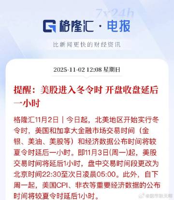 提醒：下周一也就是11月3日开始，美股开盘要延后一个小时时间，开启冬令...