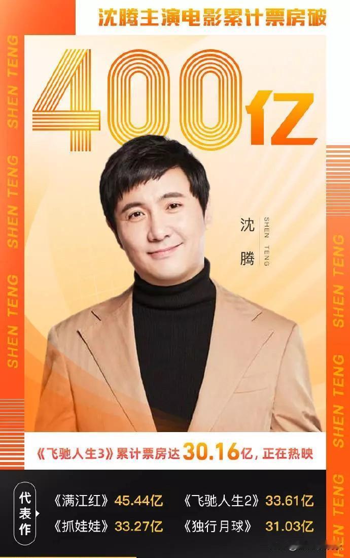 沈腾，带来了好消息。

2月24日，假期复工第一天，沈腾就带给了大家好消息。
