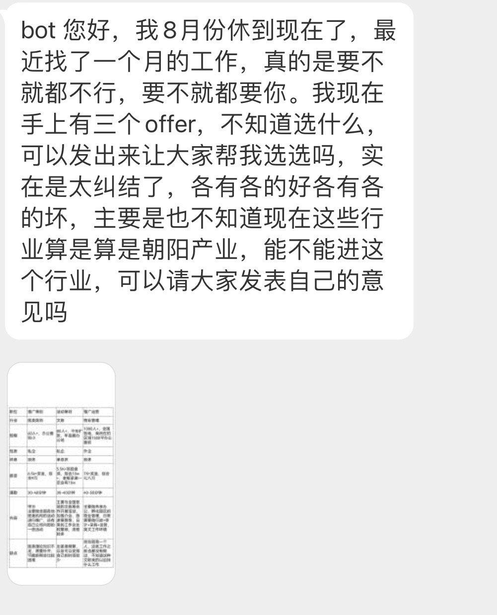 #offer选择# 想请大家给点建议 ​​​