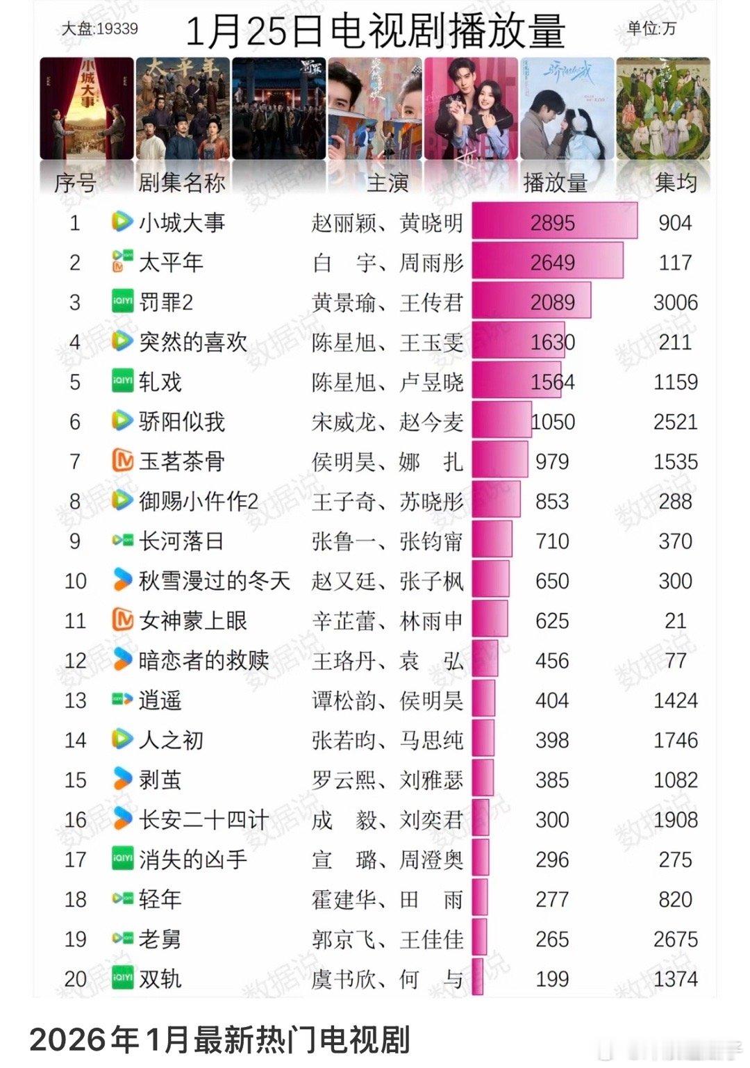 长安二十四计继续苟住！ 