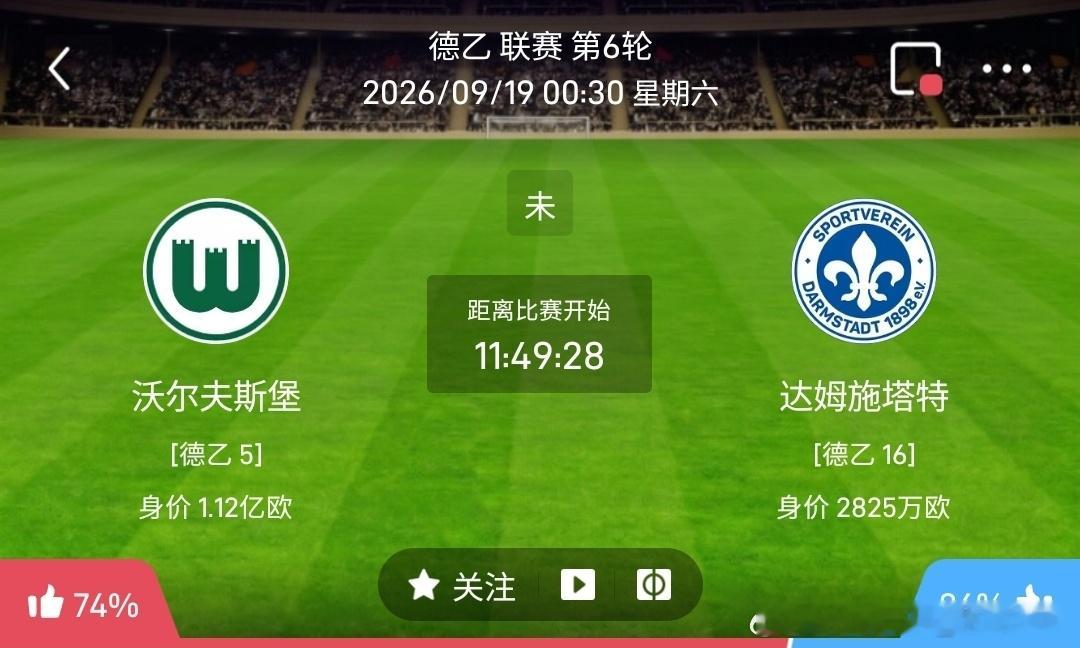 沃尔夫斯堡 vs 达姆施塔特1️⃣沃尔夫斯堡（德乙第5）✅利好：球队身价优势巨大