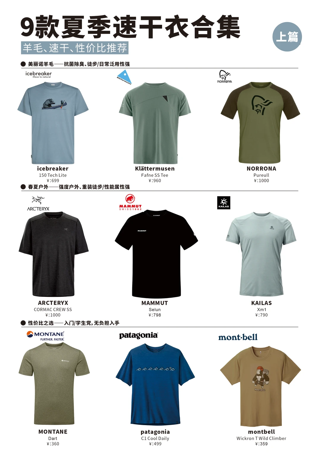 9款夏季速干衣合集1️⃣三种选择玩转户外