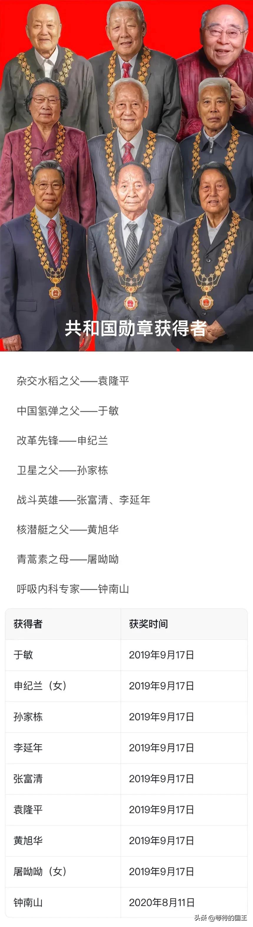 很多人在问： 为什么“共和国勋章”获得者中没有钱学森和邓稼先？如图所示，九位共和