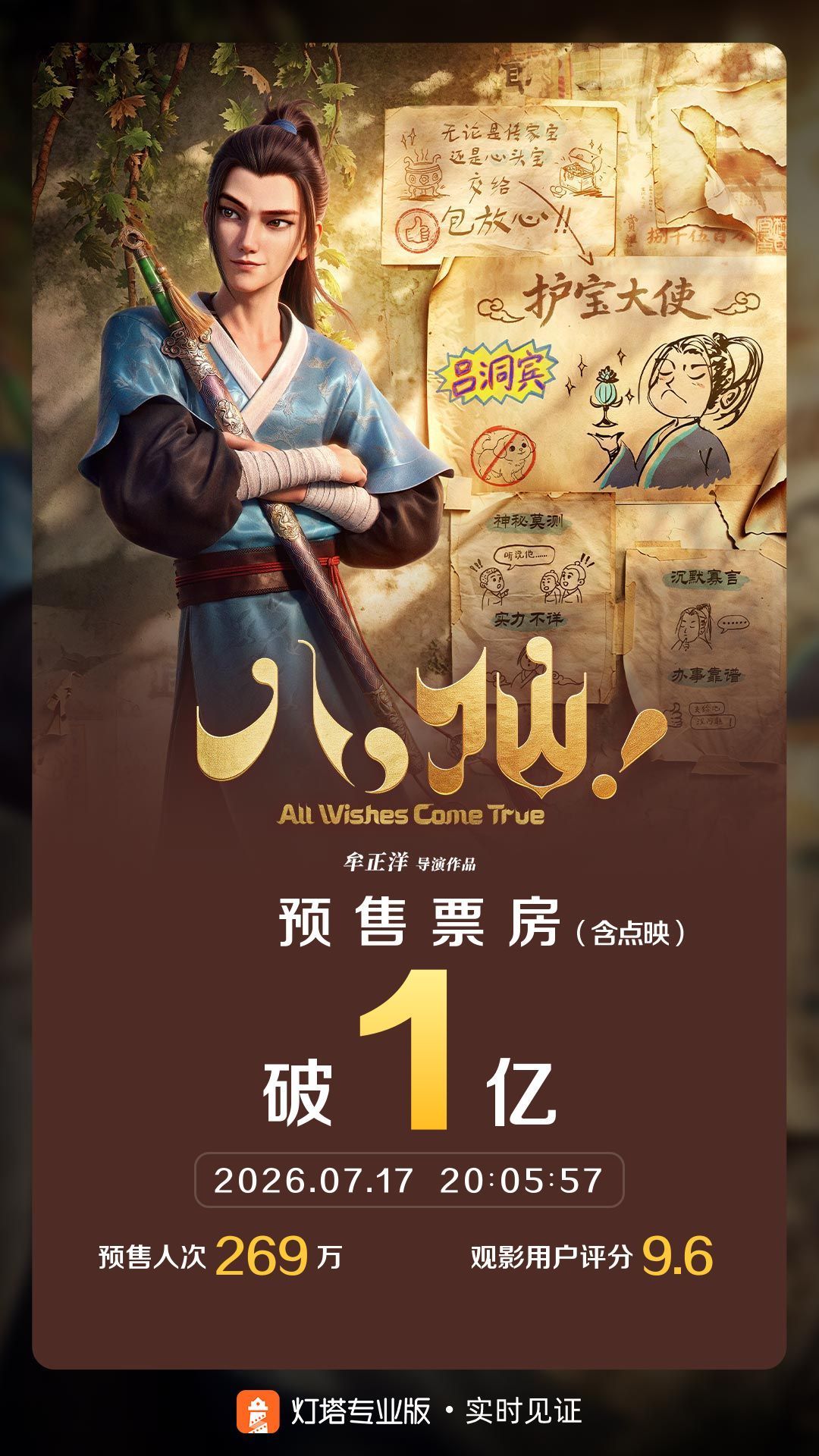 八仙票房近期观看了国产动画电影《八仙》，让我对传统神话故事有了全新的认识。影片打