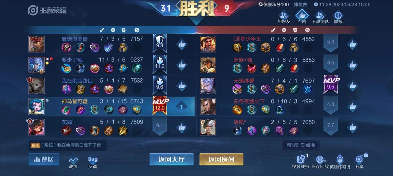 这就是蔡文姬的魅力
拿个本局mvp，你们做得到吗？对面输出我来抗，控制我来打，你