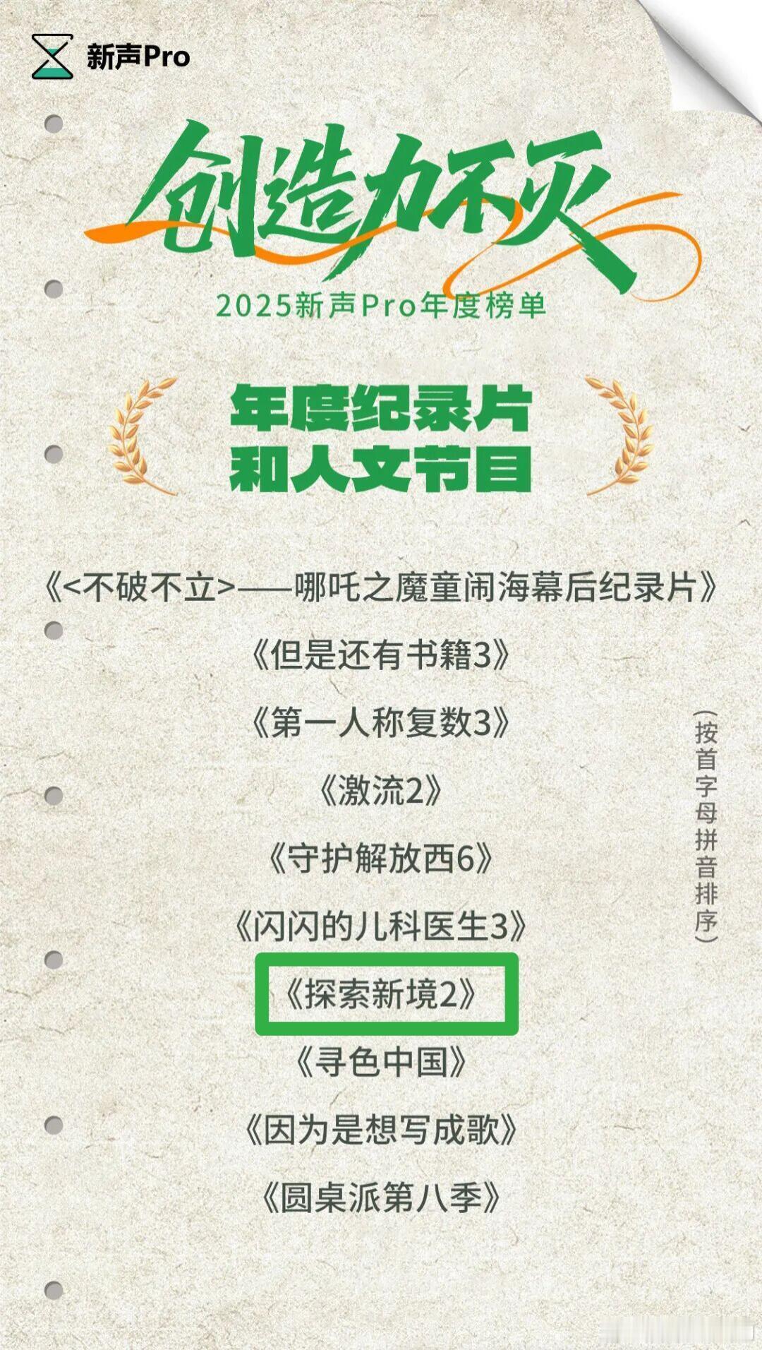 王一博探索新境2又双叒叕获得了年度纪录片称号收官才不到一个月！探索新境2