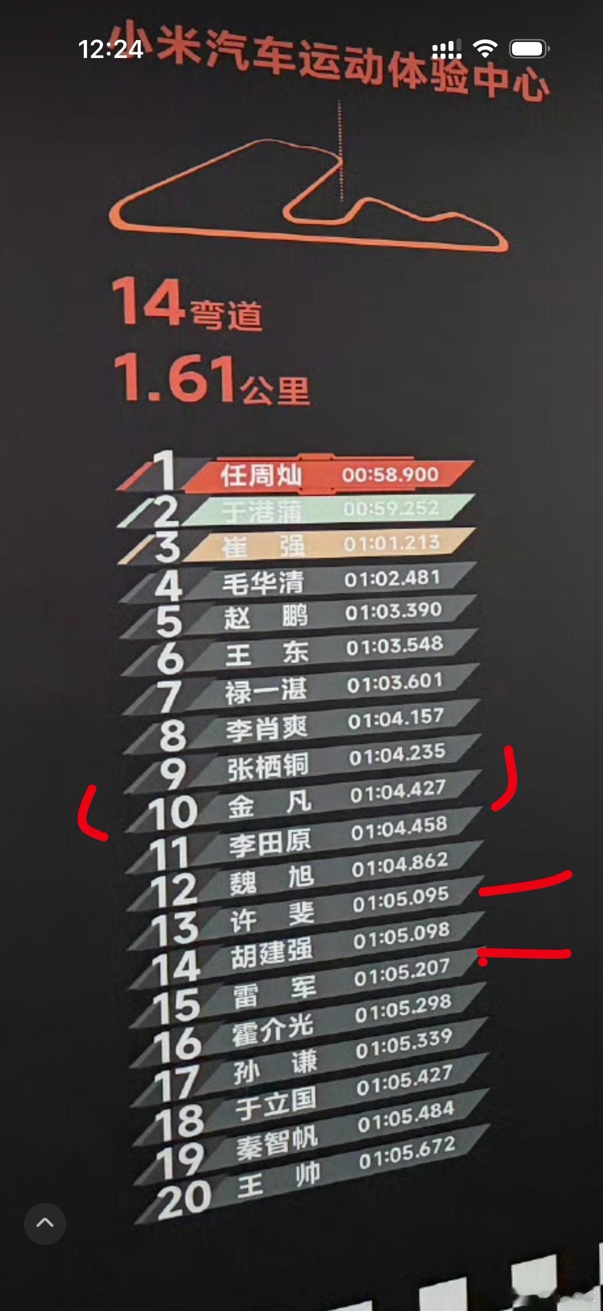 小米将举办首届员工车展金凡！你个好家伙闭关修炼炼这个的是吧！！！[doge] ​