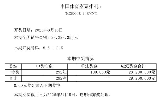 今晚开奖的排列五又爆了，奖池第三次被清空。

今晚排列五的开奖号码是：85185