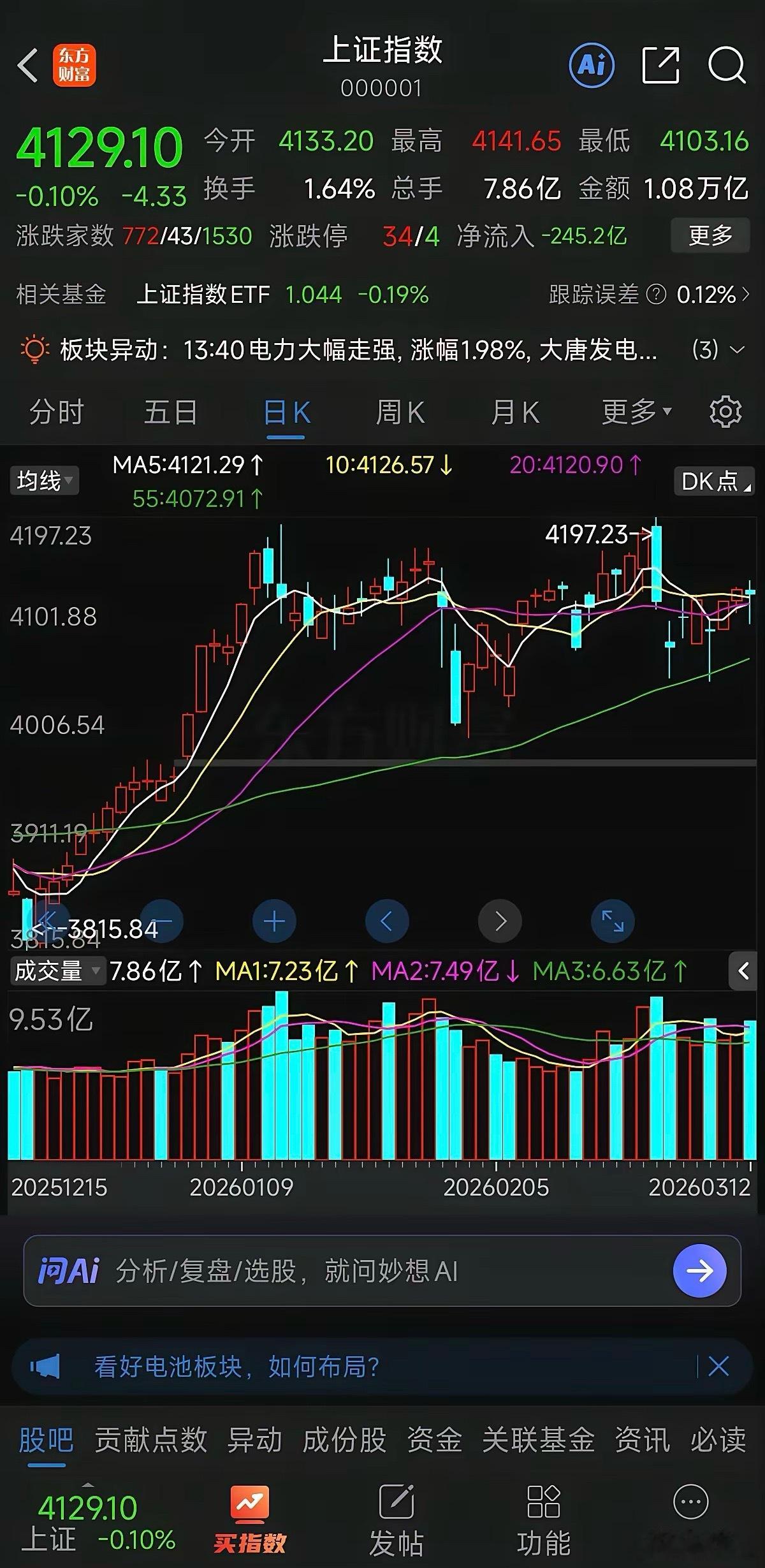 一、明天（3月13日）大概率会变盘当前沪指在4103–4141点窄幅震荡多日，振