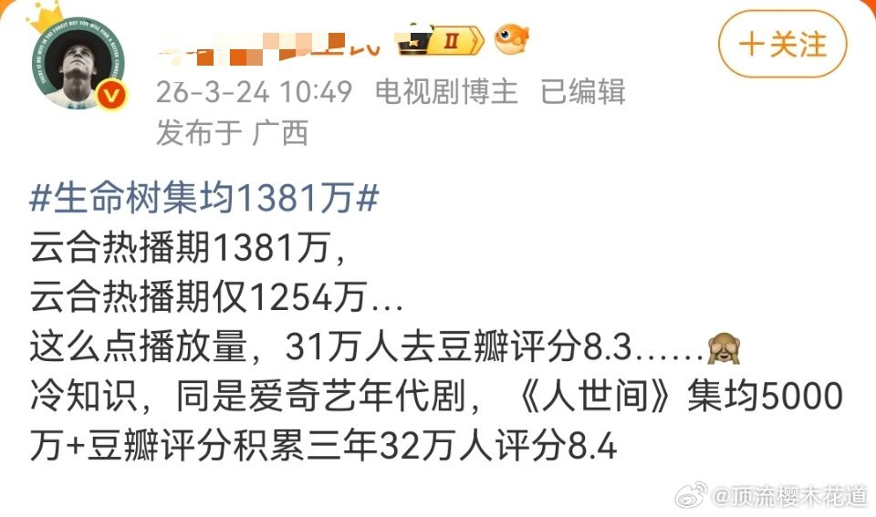 标榜数据博主，连最起码的逻辑都说不通，也是厚颜无耻了。你要通过云合去证明豆瓣，你