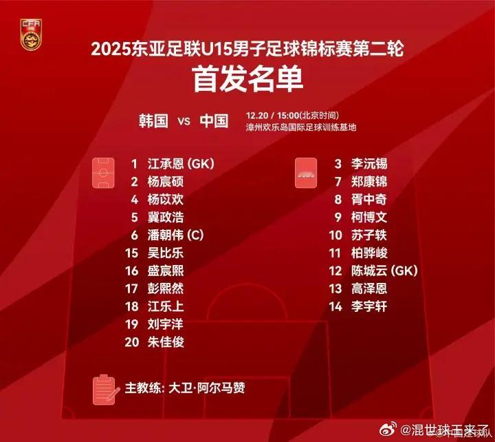 调整阵容全力出击 U15国足1:1逼平韩国队 12月20日，U15东亚杯第二轮赛