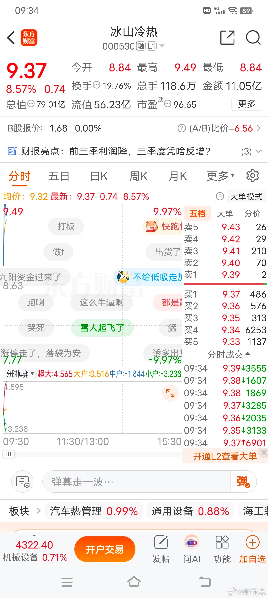 果然跟我预测的一样， 兄弟们，下课了 ​​​