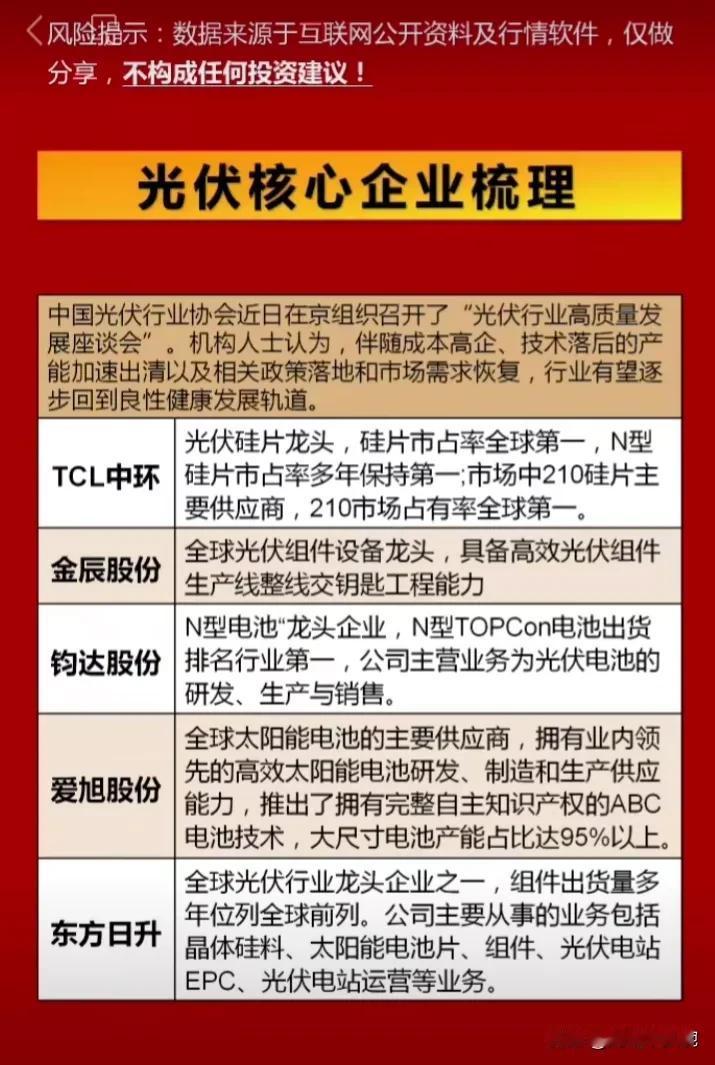 （1）光伏概念核心龙头：TCL中环（硅片龙头）、金辰股份（光伏设备龙头）、晶澳科