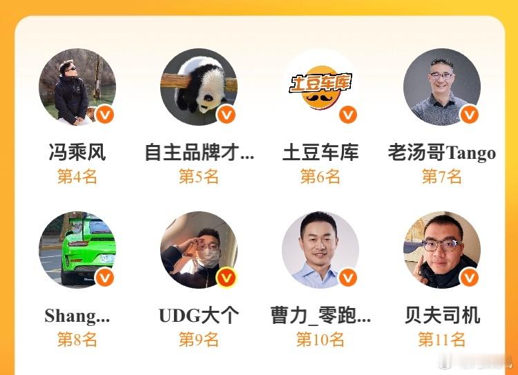 多谢各位老铁，冯进步本周又进榜单了，总榜65，潜力第4，进步明显，又可以给大家安