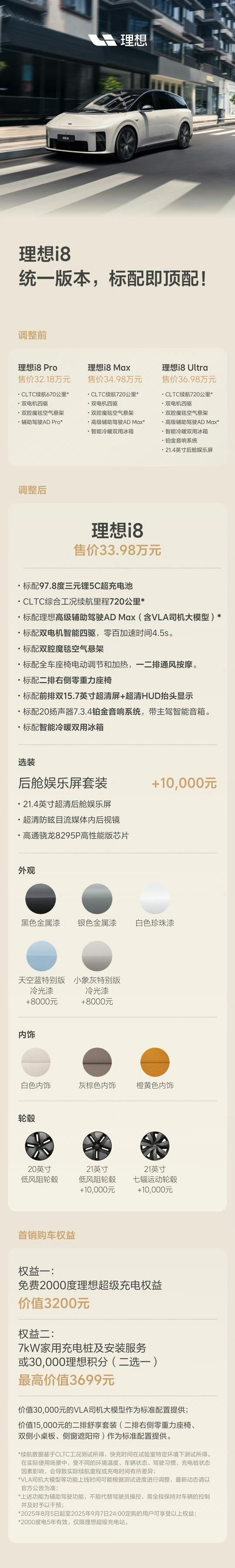 理想i8调价理想i8统一为一个配置变成只有一个标准版了，在原本max版本上多给了