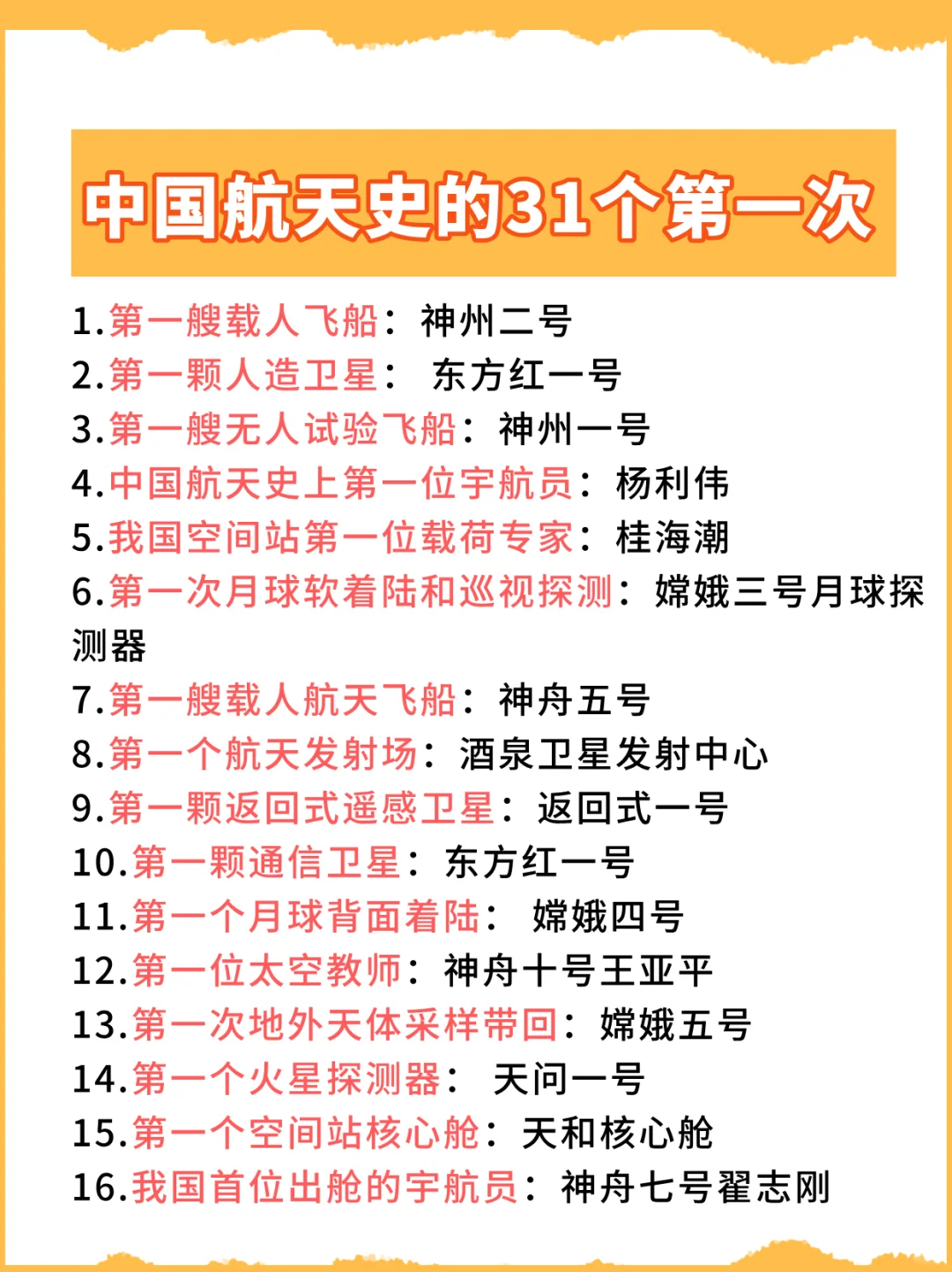 中国航天史上的这些“第一次”，一定要知道