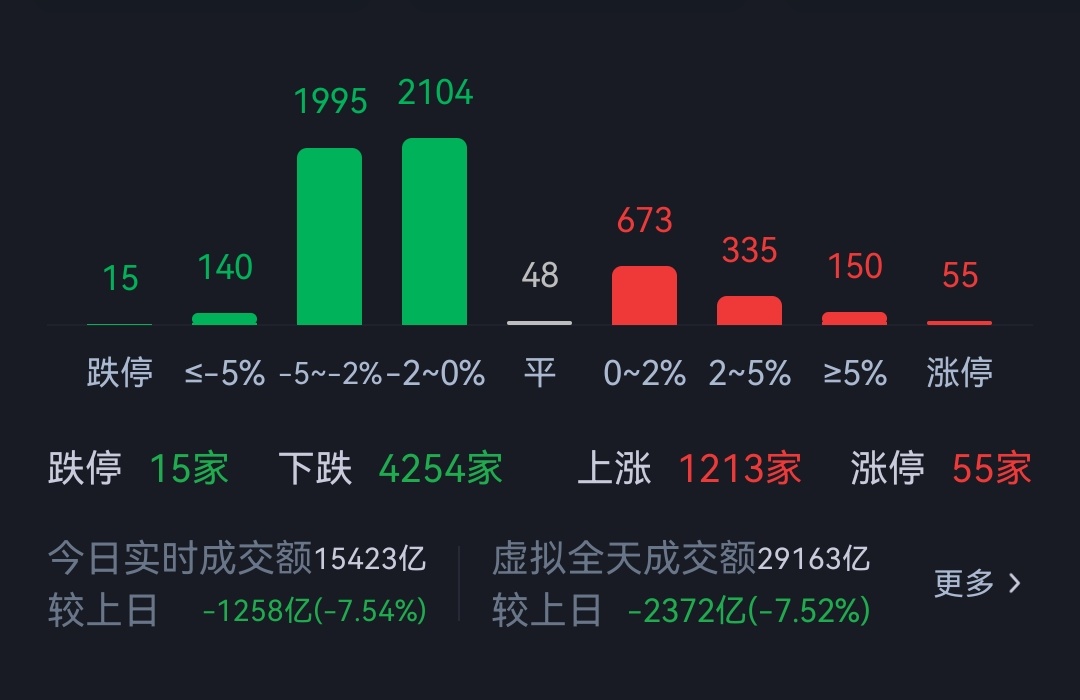 过份～～
