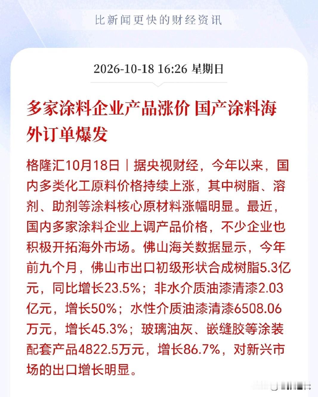 涂料板块下周一估计要沸腾了！
没人注意的国产涂料，正在悄悄的涨价，海外订单狂飙，