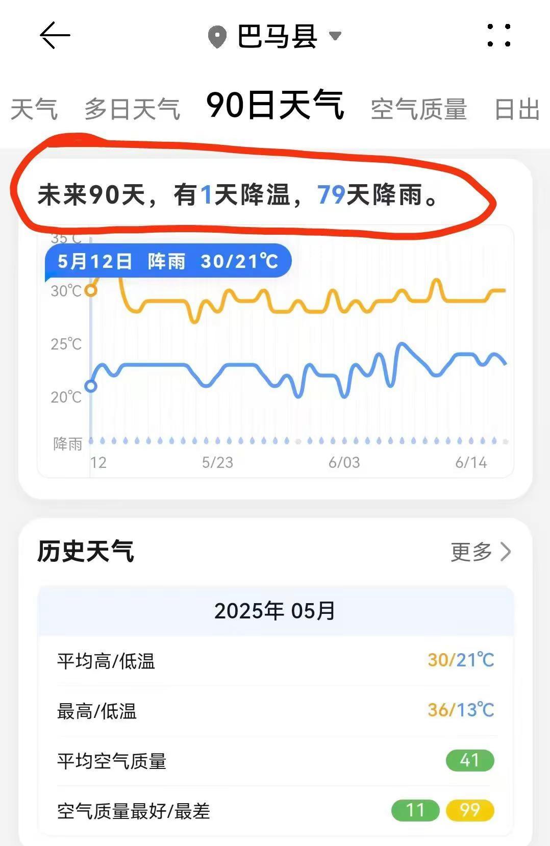 真的假不了，你是认真的么🤦‍♂️🤦‍♂️🤦‍♂️你们手机天气预报都多少度 
