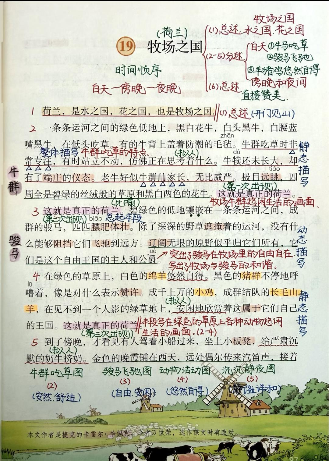 五年级下册语文，第19课《牧场之国》课堂学习笔记，收藏备用 未来预备班  老铁知