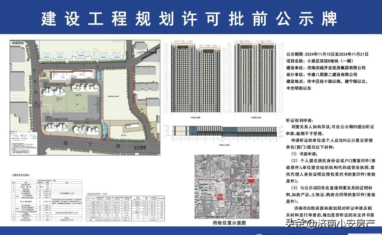 山东济南英雄山新盘！小梁庄地块规划公示

市中区英雄山片区，小梁庄B地块一期规划