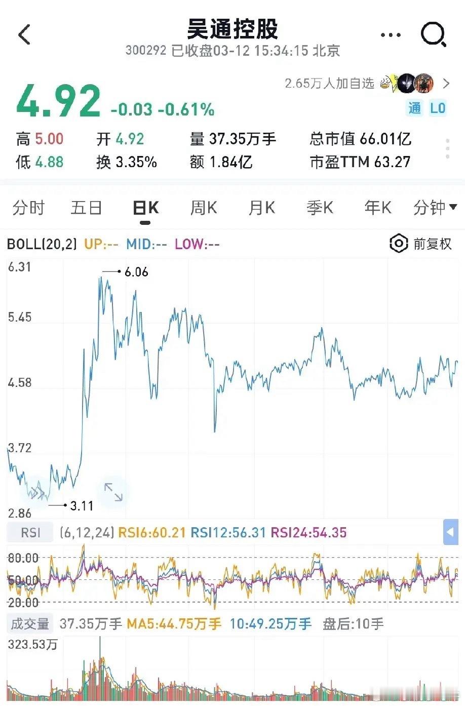 2026年潜力股——吴通控股：算力+光通信+军工+储能四大高景气赛道共振，现金流