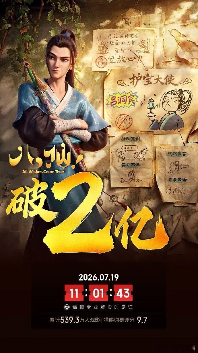 八仙评分口碑全爆了八仙上映两天票房2.69亿，预测票房超15亿。豆瓣开分8.3猫