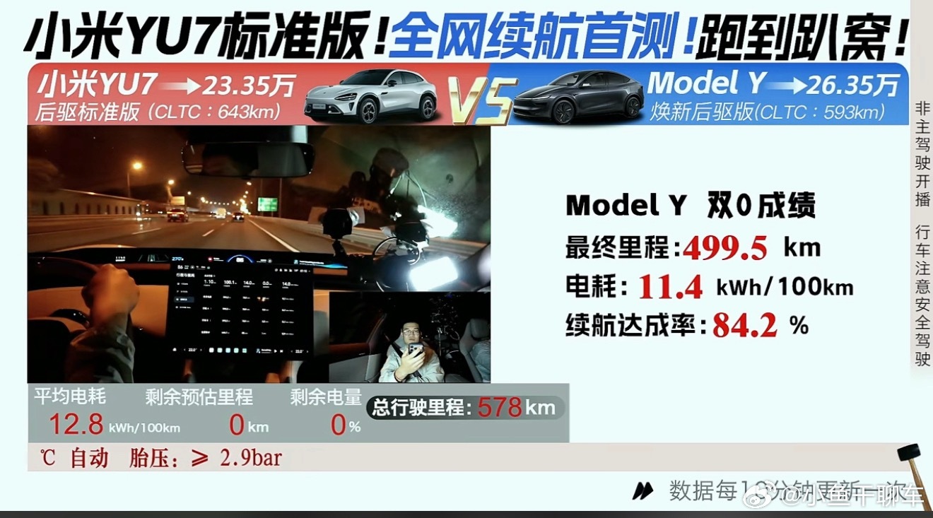跑到凌晨一点还没跑完，yu7标准版续航太顶了小米汽车小米yu7