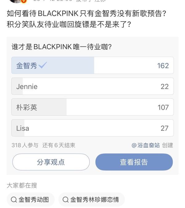如何看待金智秀粉丝亲自认证待业咖这个身份 