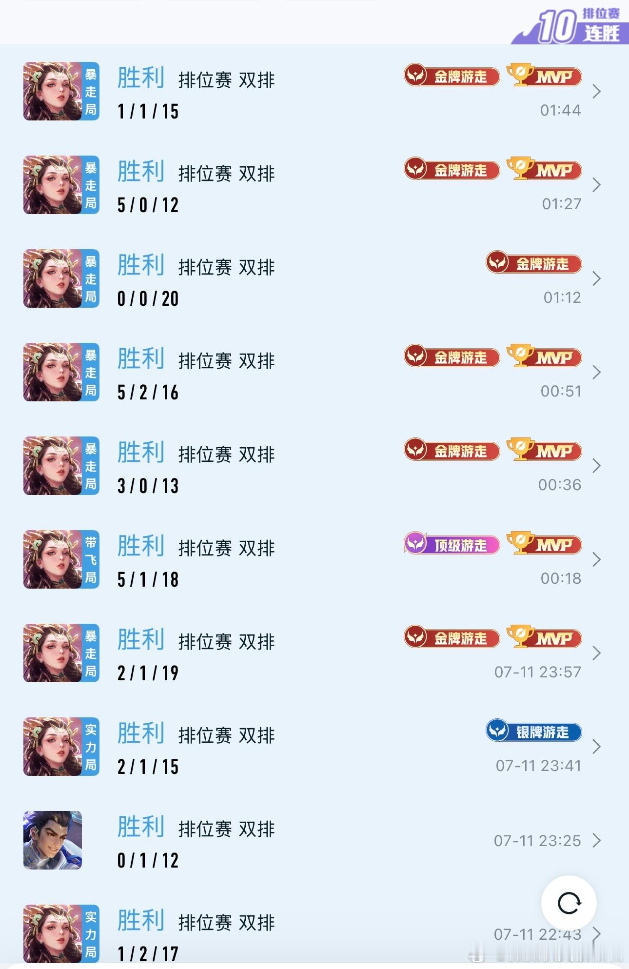 完全小代 