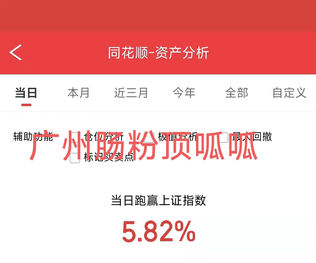 今天你们领先指数多少个点？我是5个多点