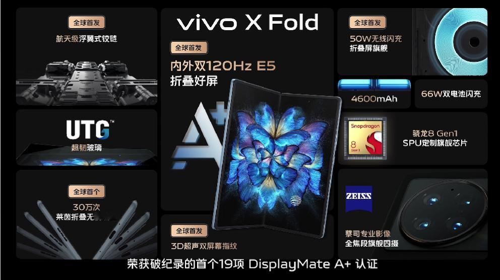 VIVO X FOLD 售价不到万元？我还傻傻的以为数码界“奢侈品”价格被打下来