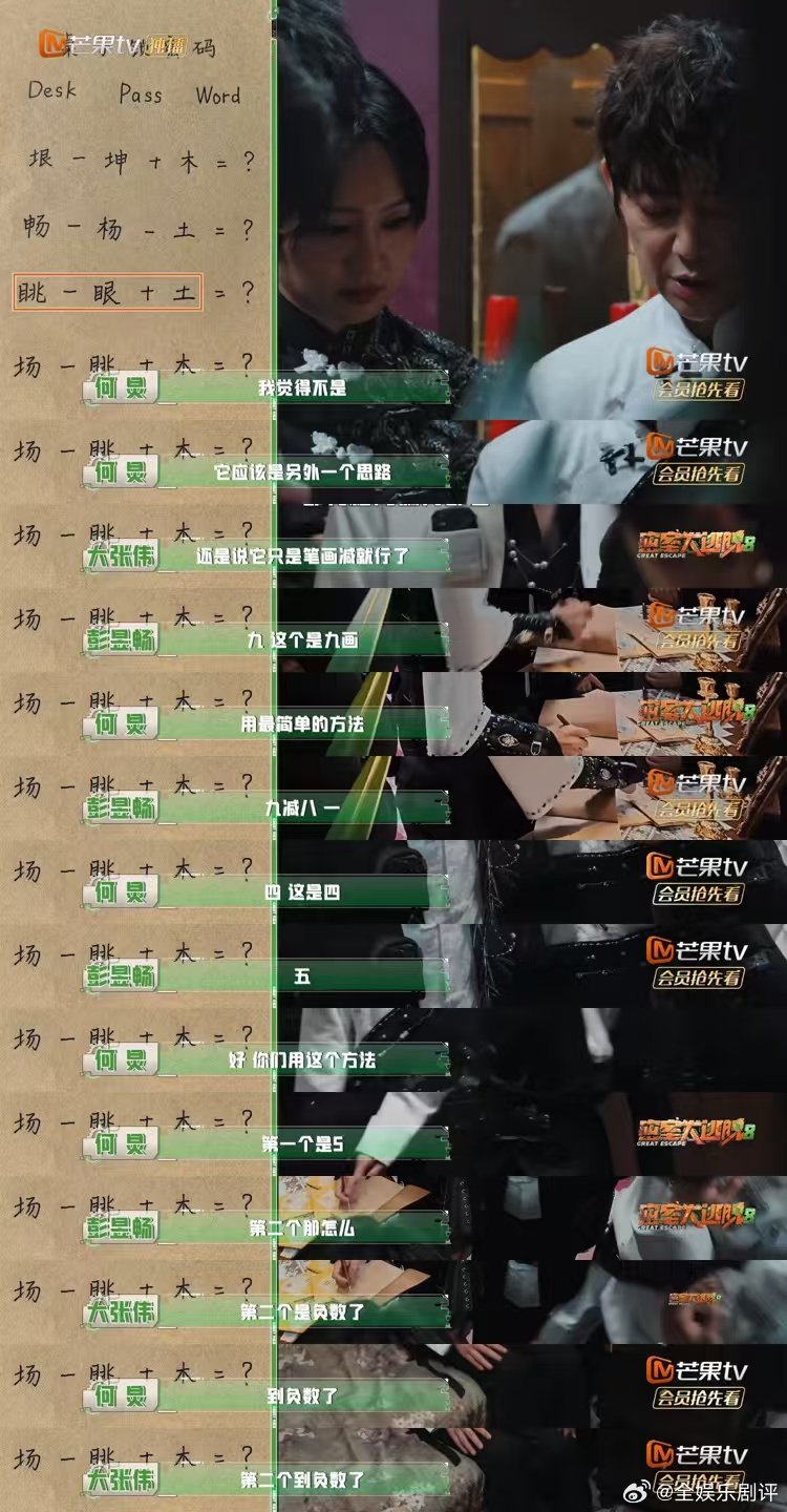 何老师解题堪比熹妃回宫密室大逃脱 脑力担当重磅回归！何炅加入特调小队开启解谜，面
