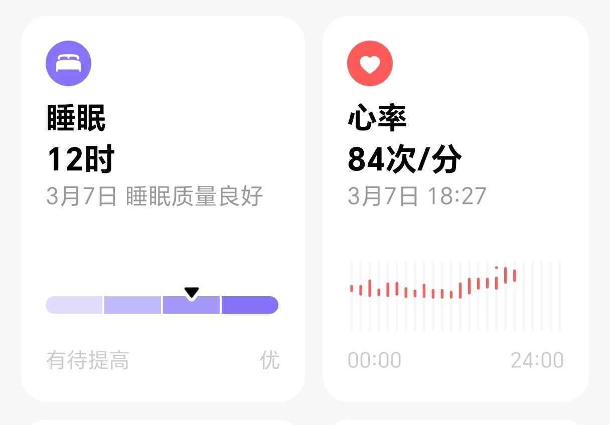昨天从马德里回来，累惨了。一下睡了十二个小时，从来没睡得这么香过。