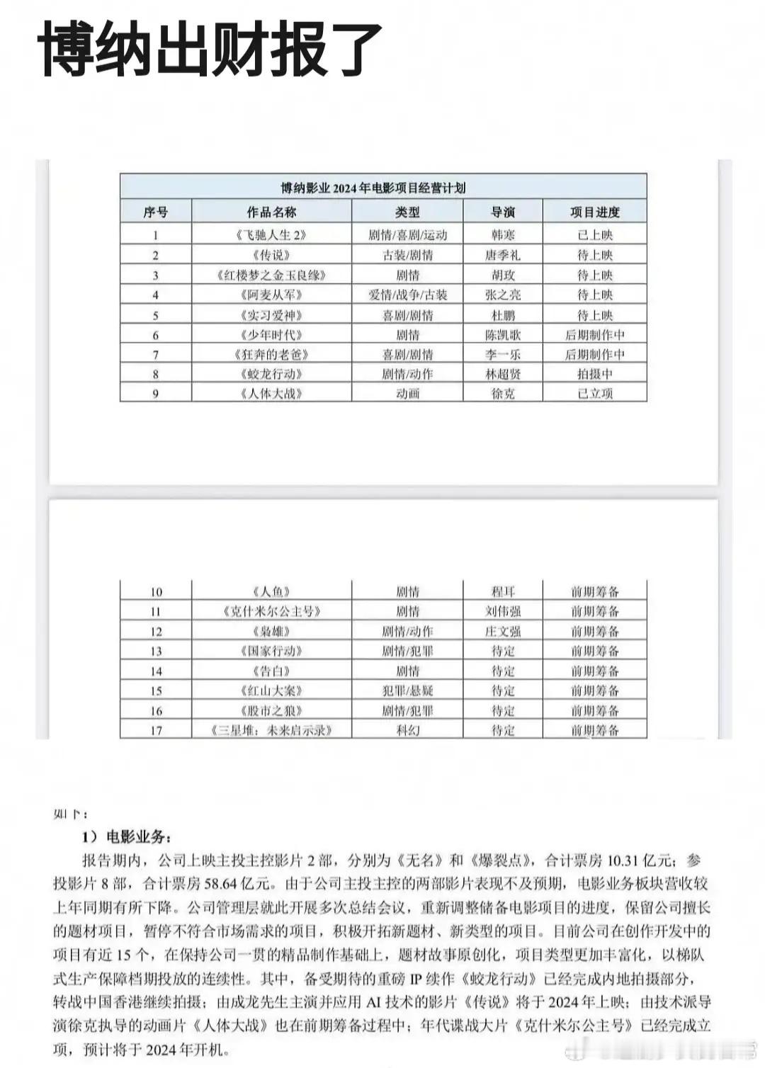 #人鱼 没拍#博纳写的《人鱼》前期筹备，粉丝写的《人鱼》sha青了，给我整蒙了[