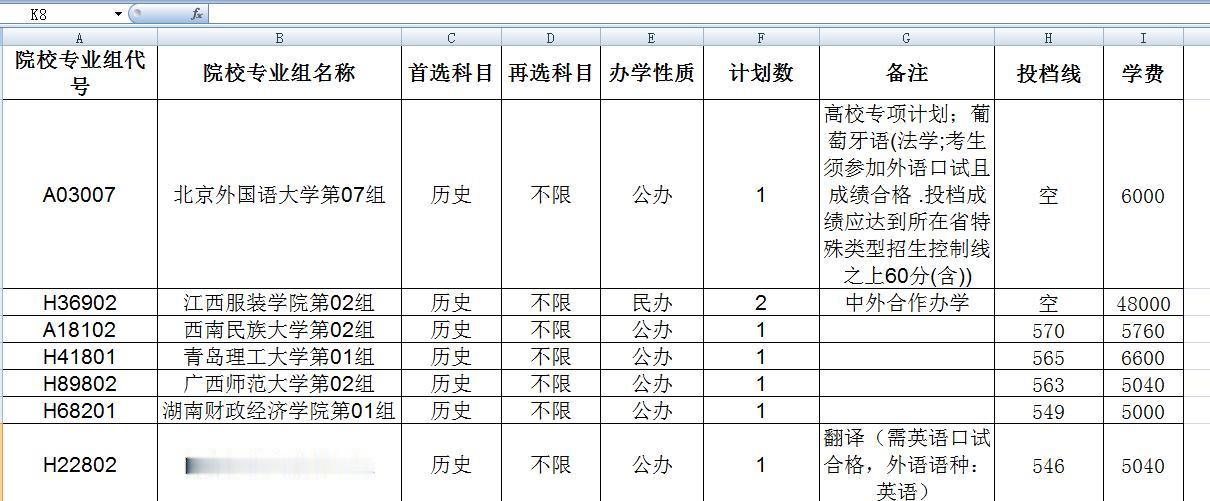征集志愿填报也不难！

今天是湖北本科普通批第一次征集志愿的时间，不少考生后台私