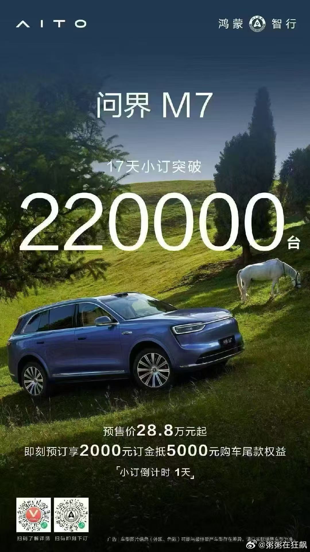 问界m7 17天22万台，有没有可能在23号19：00之前突破25万台呢[吃瓜]