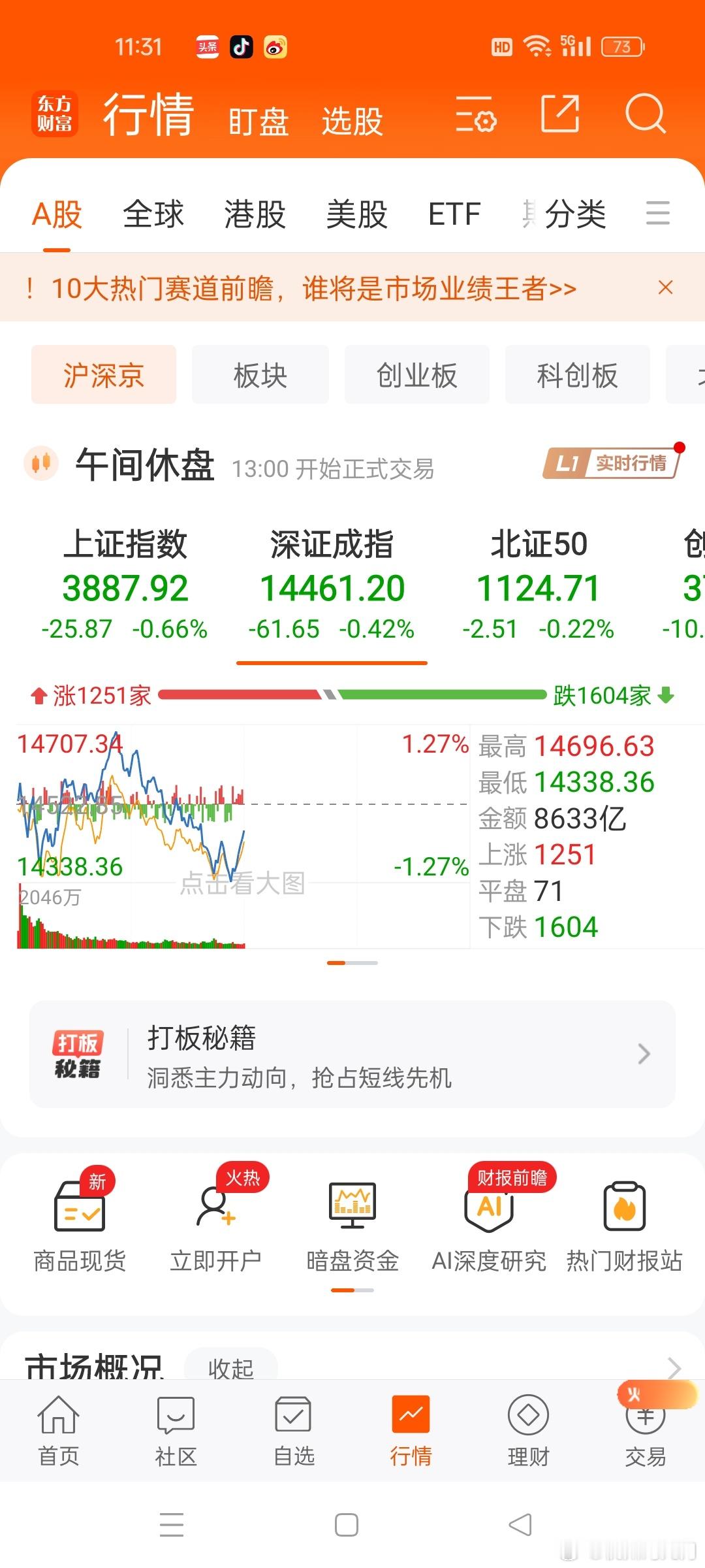 A股，这一次历史会不会惊人的相似！复盘这一轮市场调整，很多人会疑惑，此前大跌我都