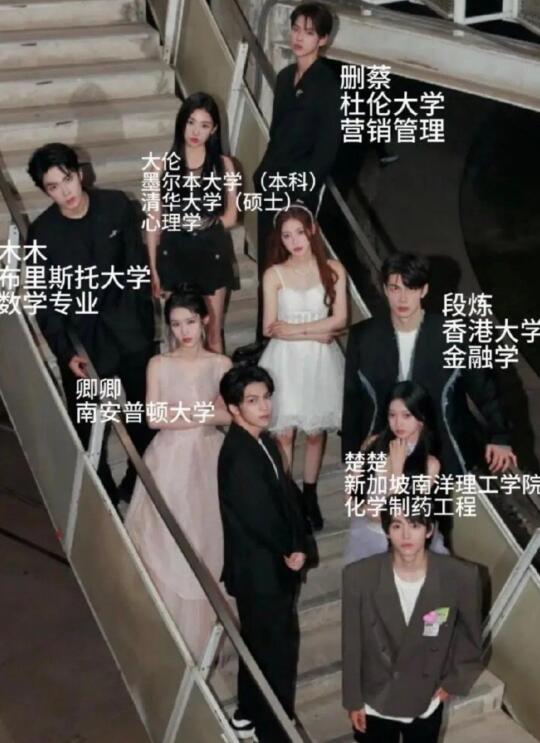 现在恋综门槛那么高了吗，颜值实力并存呀