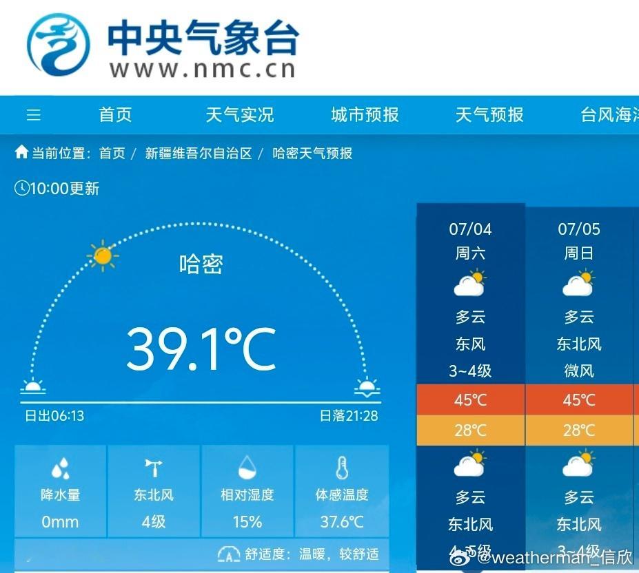 【新疆高温】今天早晨最低气温，新疆哈密36.7℃，大幅度打破当地夜温最高纪录，观