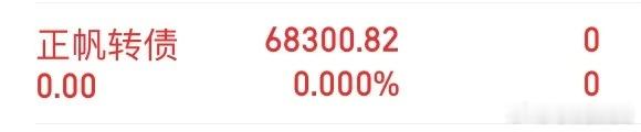 可转债王者！！