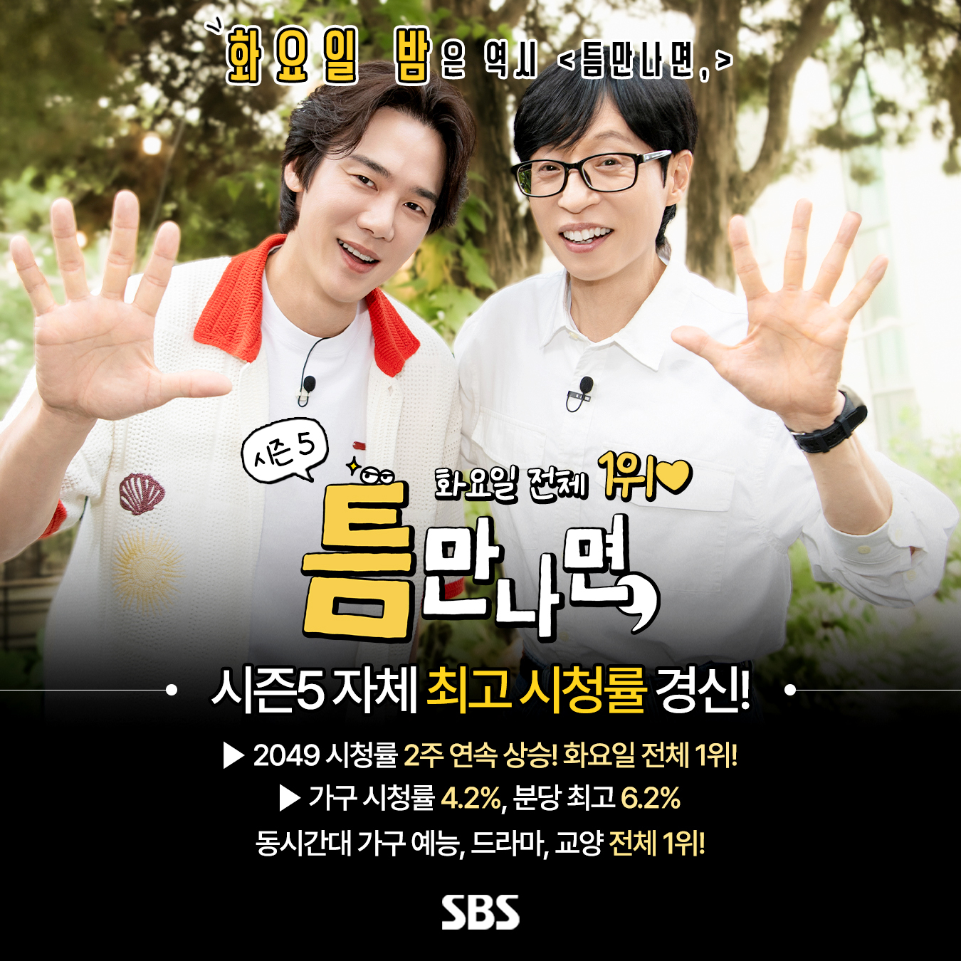柳演锡【綜藝】《只要有空，》20260826 Update Cr ：SBSNOW