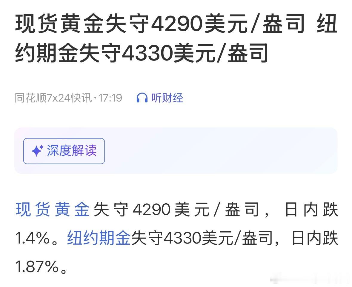 黄金现货黄金失守4290美元/盎司，日内跌1.4% ​​​