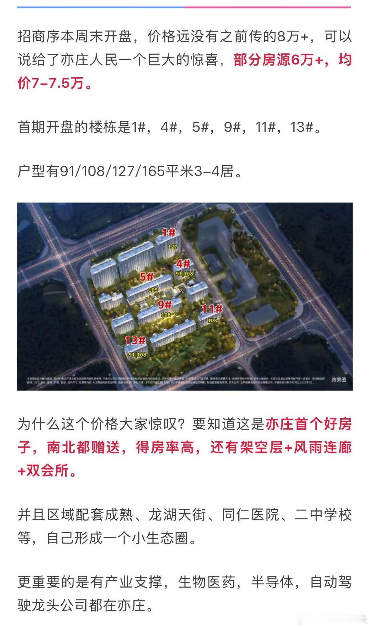 💥最低不到7万，亦庄扛不住了？招商序本周末开盘，价格远没有之前传的8万+，可以